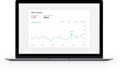 Movie investing Software platform for movie investing